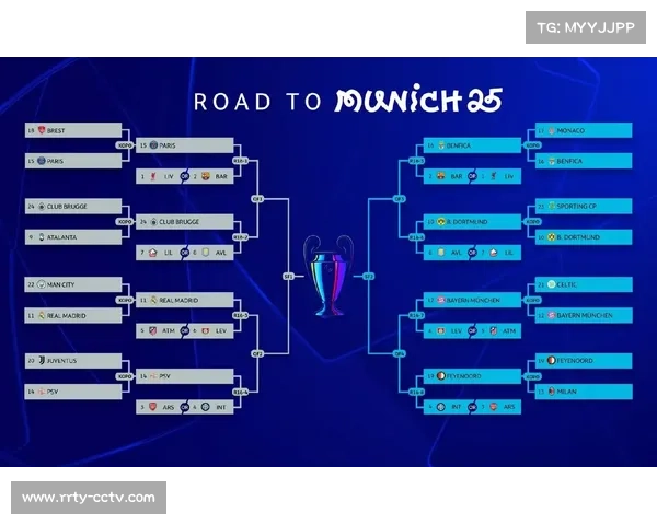 欧冠淘汰赛抽签仪式即将举行，16强对阵引人关注
